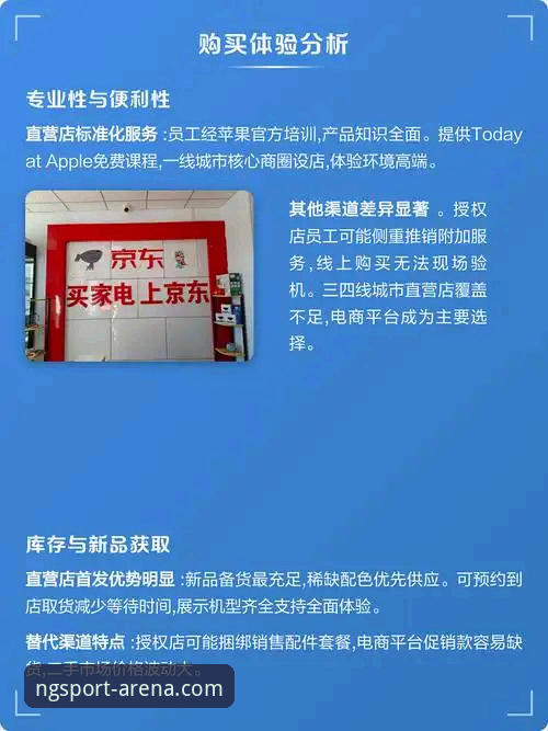 NG体育官方直营平台 vs 第三方渠道：下载链接最新版选择对比分析