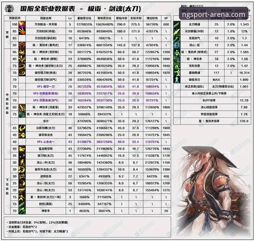 资深技术玩家亲测：NG体育使用体验对比，从官方直营到最新版本的全方位解析